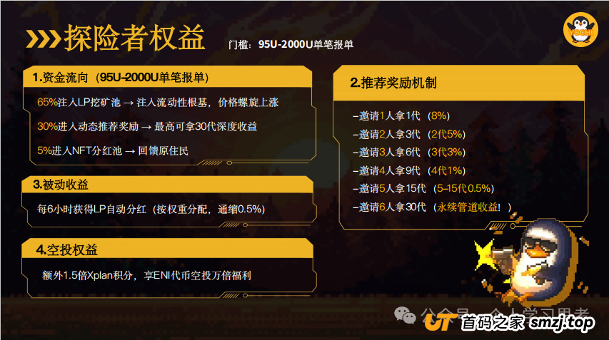 深度拆解“Yochi资金盘”的套路与风控建议,正逐步进入收割期,崩盘风险急剧上升(3) 深度拆解“Yochi资金盘”的套路与风控建议,正逐步进入收割期,崩盘风险急剧上升(3)