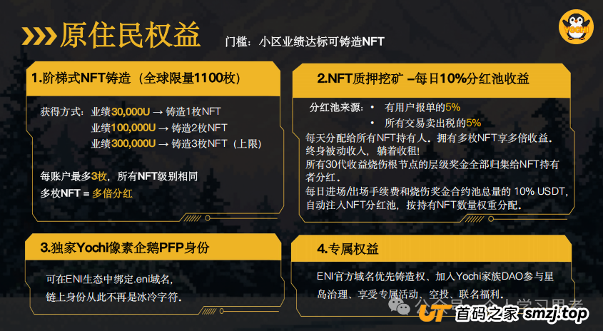 深度拆解“Yochi资金盘”的套路与风控建议,正逐步进入收割期,崩盘风险急剧上升(5) 深度拆解“Yochi资金盘”的套路与风控建议,正逐步进入收割期,崩盘风险急剧上升(5)