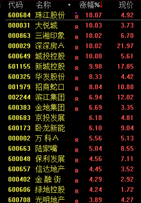 白酒板块绝地反击！暴涨原因找到了！(8)