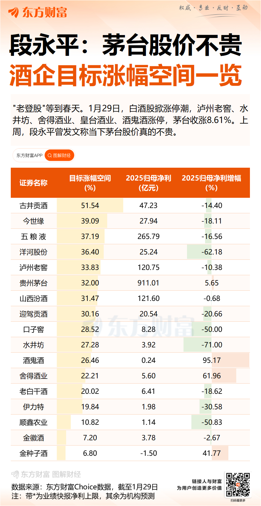 白酒板块绝地反击！暴涨原因找到了！(12)