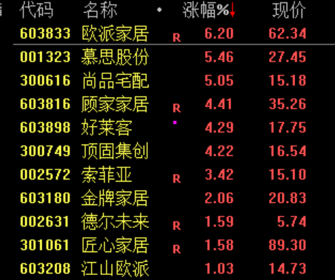 白酒板块绝地反击！暴涨原因找到了！(9)