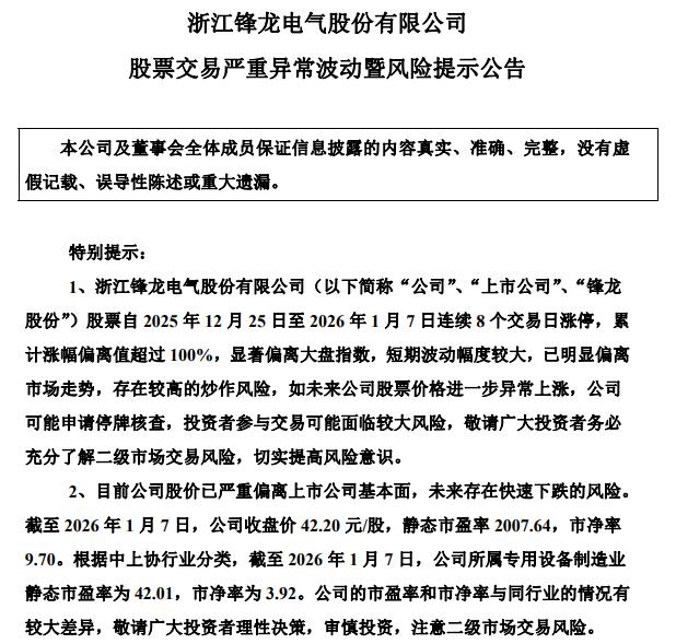 9连板锋龙股份：如股票价格进一步异常上涨 可能申请停牌核查(2)