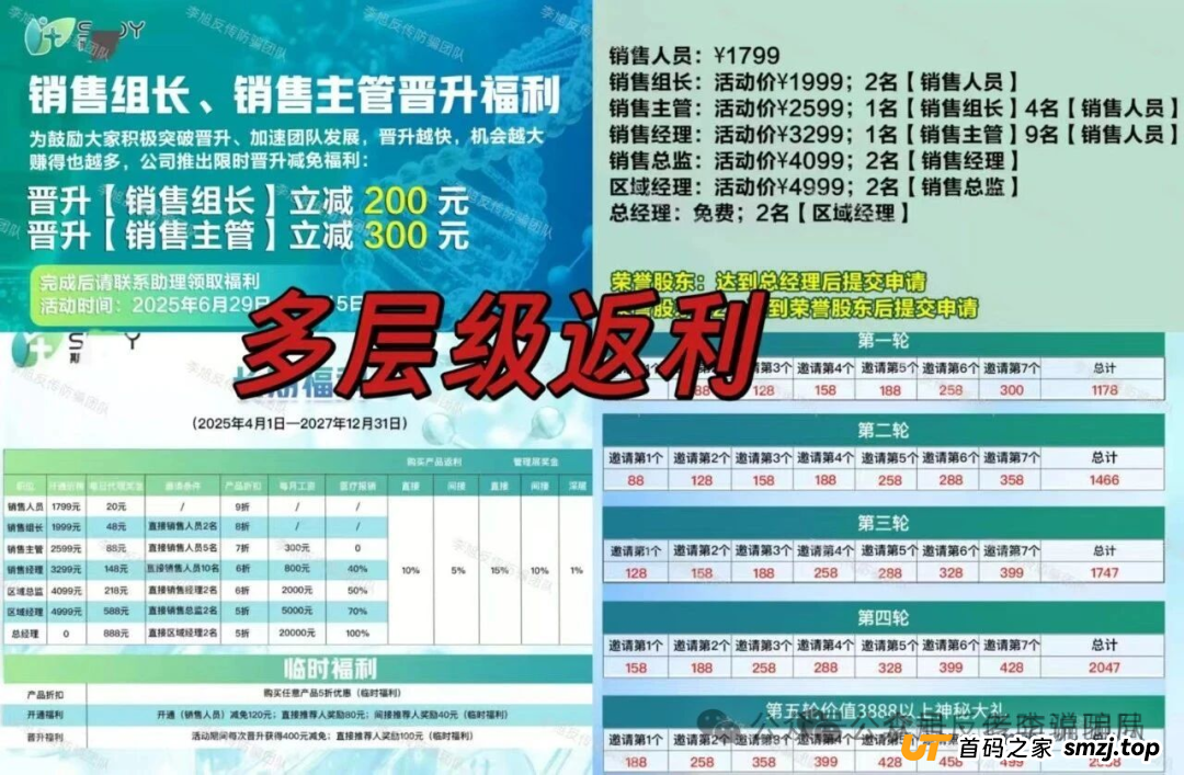 赶紧卸载!手机上的这些APP都是新型骗局,遇到请远离!(10) 赶紧卸载!手机上的这些APP都是新型骗局,遇到请远离!(10)