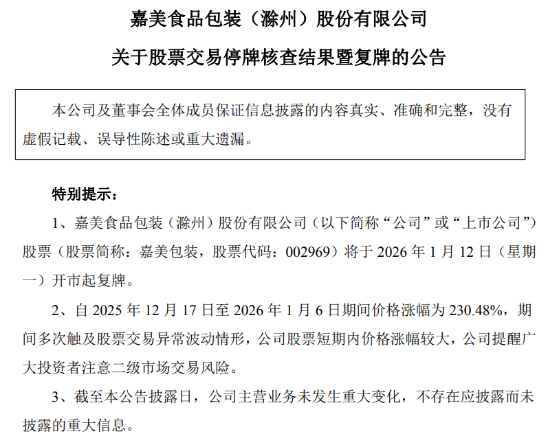 3大牛股集体复牌 16倍牛股天普股份被证监会立案调查(2) 3大牛股集体复牌 16倍牛股天普股份被证监会立案调查(2)