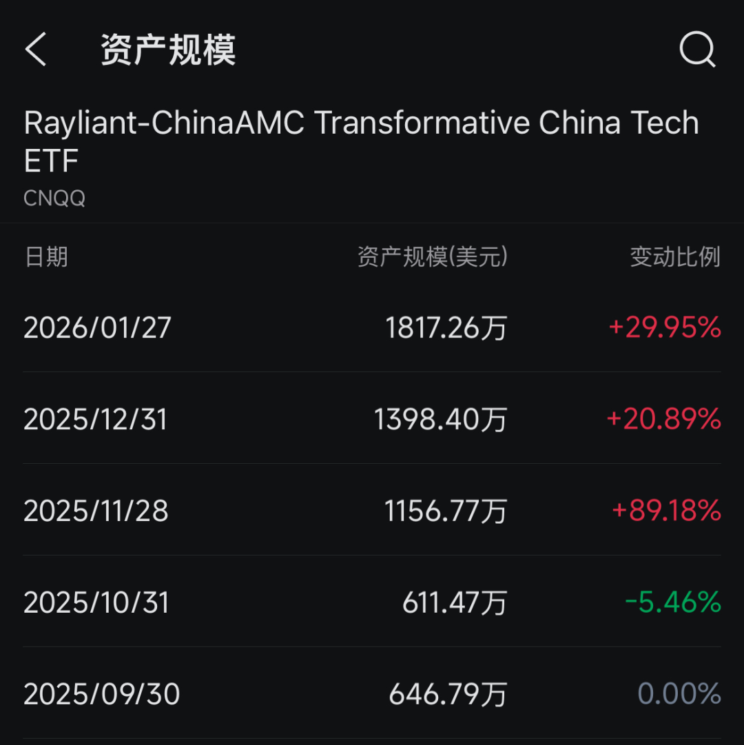 海外资金大幅加仓中国资产 中国股票有望延续上涨(3) 海外资金大幅加仓中国资产 中国股票有望延续上涨(3)