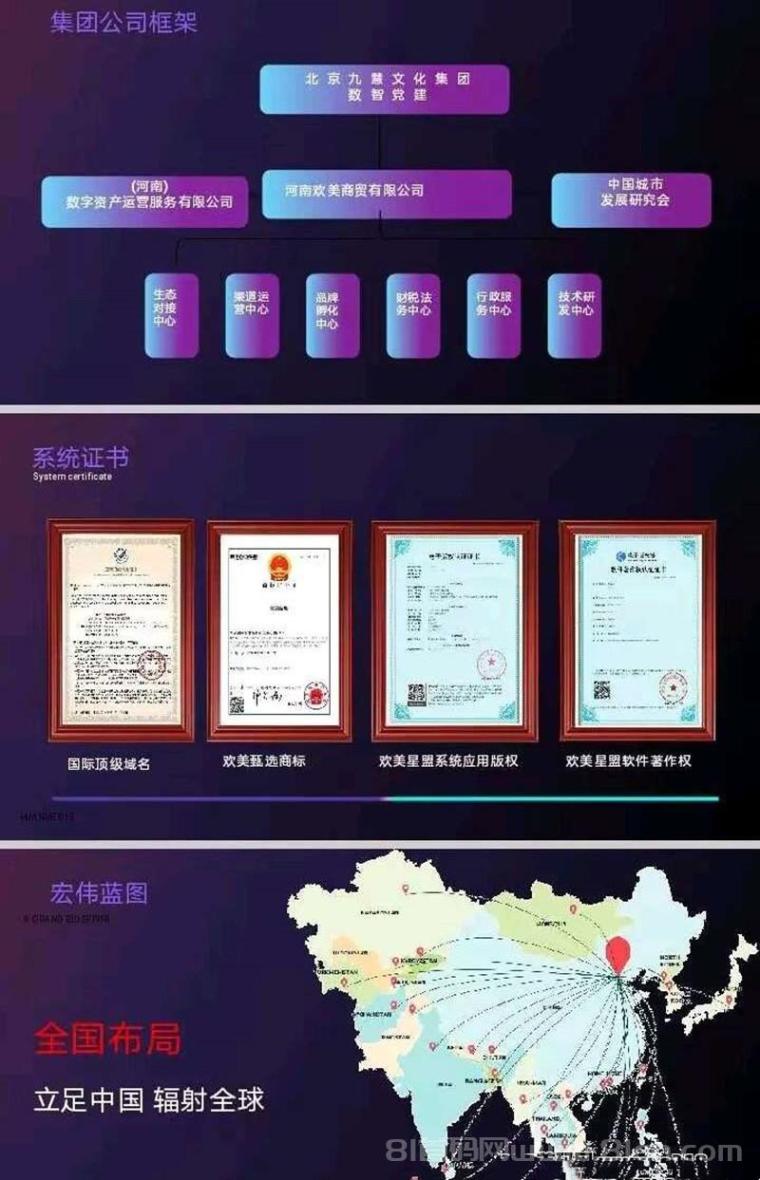 欢美广告平台首码元旦上线:腾讯系团队双区滑落模型,20层网体1500万管道,手机日赚20-100元,早注册抢高位(3) 欢美广告平台首码元旦上线:腾讯系团队双区滑落模型,20层网体1500万管道,手机日赚20-100元,早注册抢高位(3)