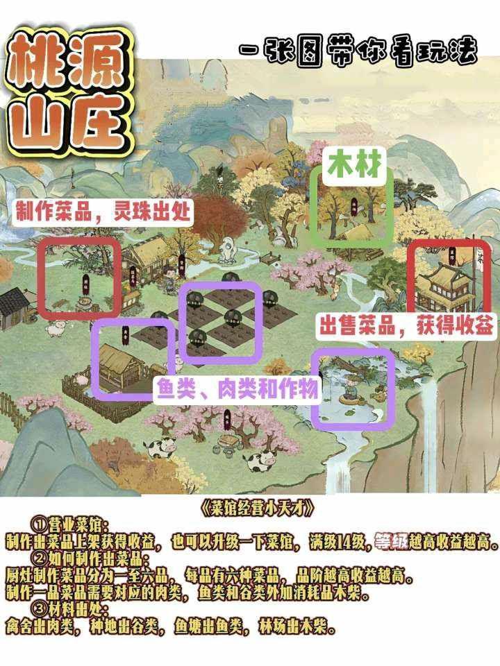桃源山记零撸保底高:小麦1.8+转盘2.7元玉石2元秒出无泡沫(2) 桃源山记零撸保底高:小麦1.8+转盘2.7元玉石2元秒出无泡沫(2)
