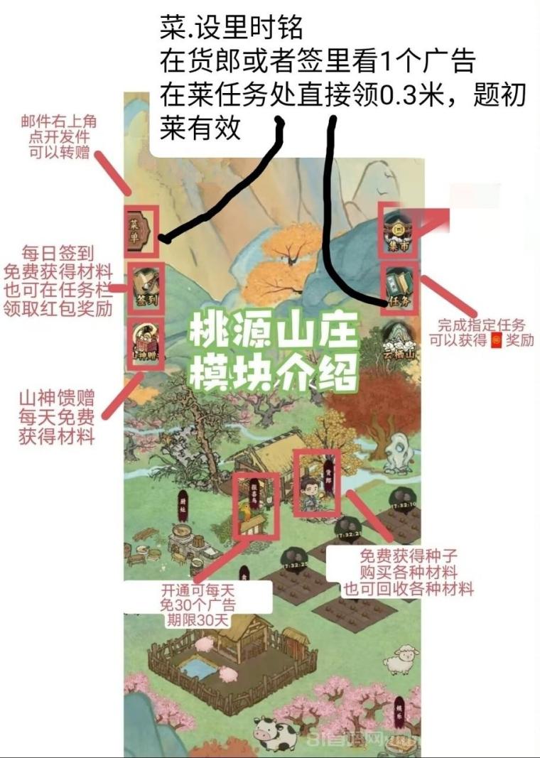桃源山记零撸淘金首码:小麦保底1.8元玉石2元黑市秒收无泡沫(2) 桃源山记零撸淘金首码:小麦保底1.8元玉石2元黑市秒收无泡沫(2)