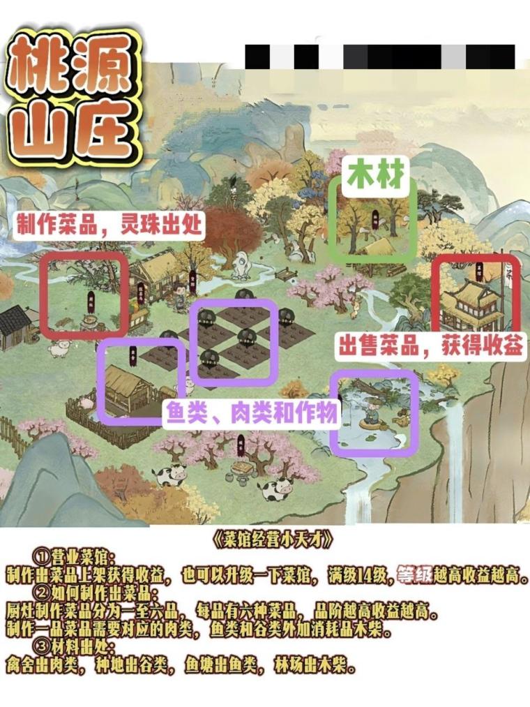 桃源山记零撸淘金首码:小麦保底1.8元玉石2元黑市秒收无泡沫(3) 桃源山记零撸淘金首码:小麦保底1.8元玉石2元黑市秒收无泡沫(3)