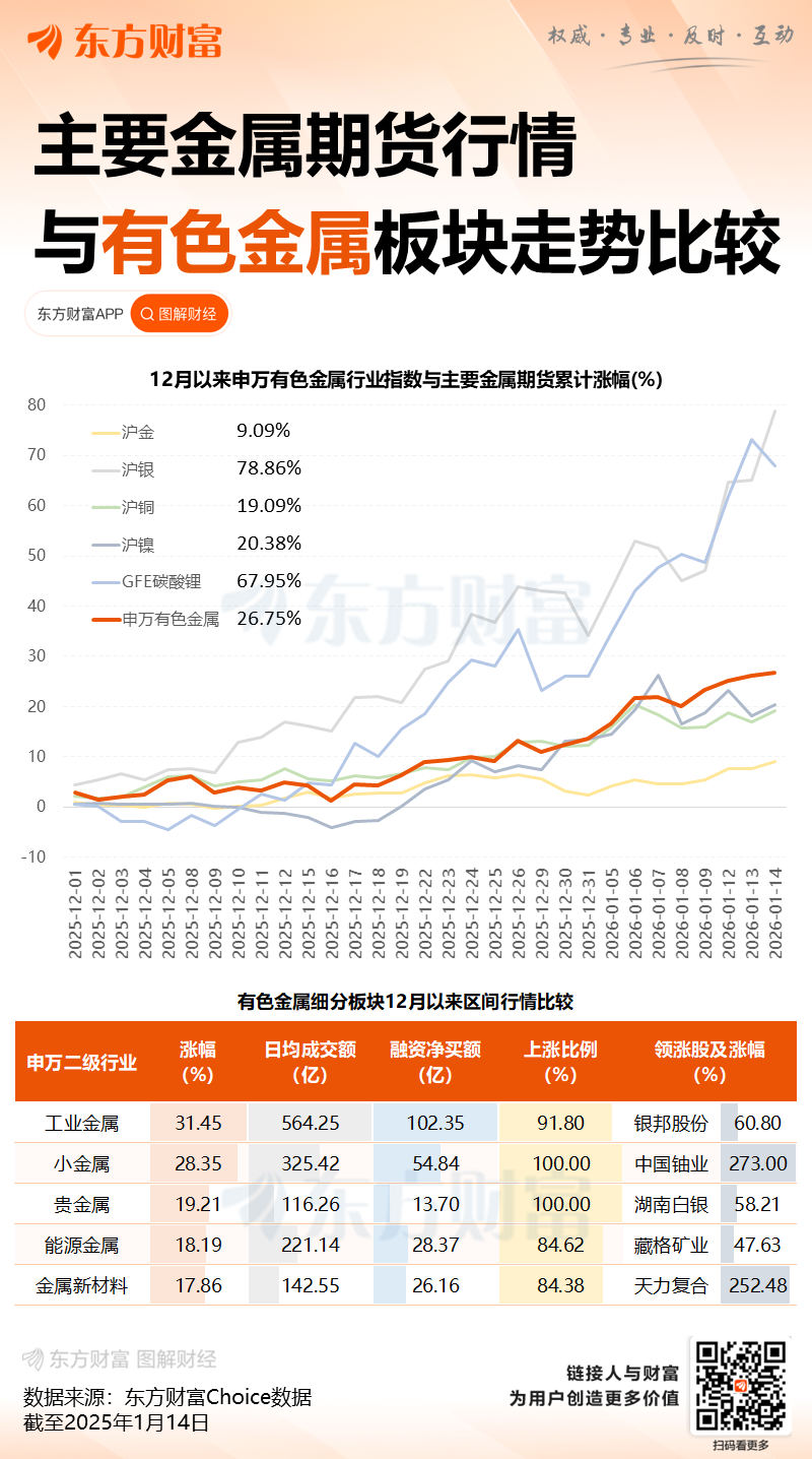 A股“吹哨人”发声!三大信号闪现!(2) A股“吹哨人”发声!三大信号闪现!(2)