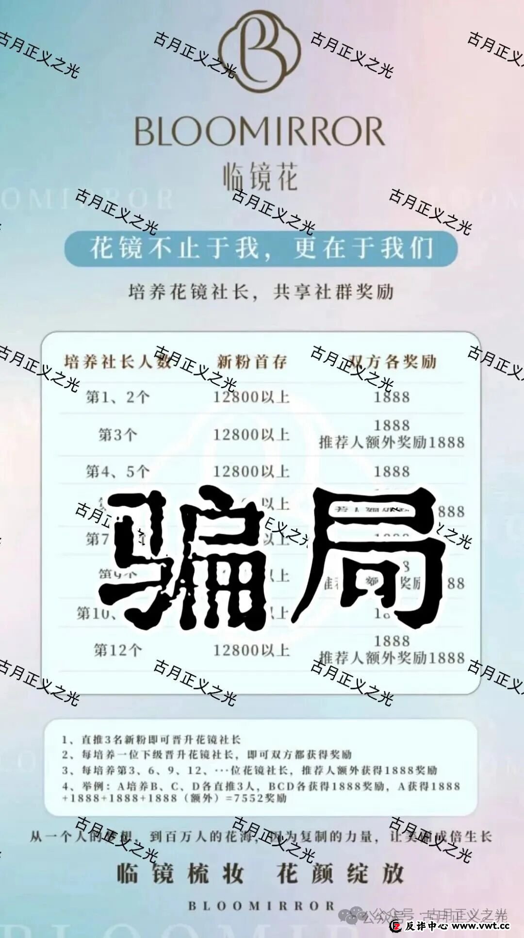 临镜花骗局大量投诉反诈文章,实名举报临镜花(香港)美妆有限公司进行非法集资诈骗活动,马上要崩盘跑路了!(2) 临镜花骗局大量投诉反诈文章,实名举报临镜花(香港)美妆有限公司进行非法集资诈骗活动,马上要崩盘跑路了!(2)
