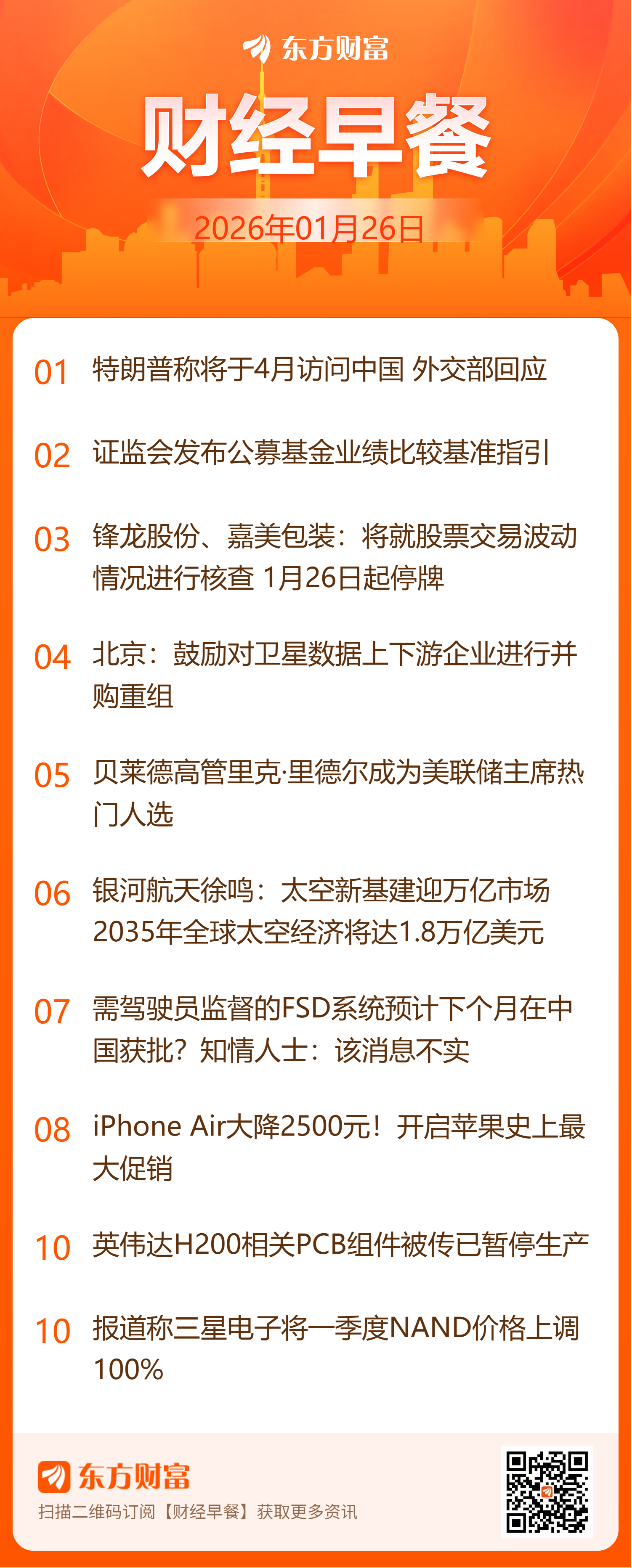 东方财富财经早餐 1月26日周一(1) 东方财富财经早餐 1月26日周一(1)