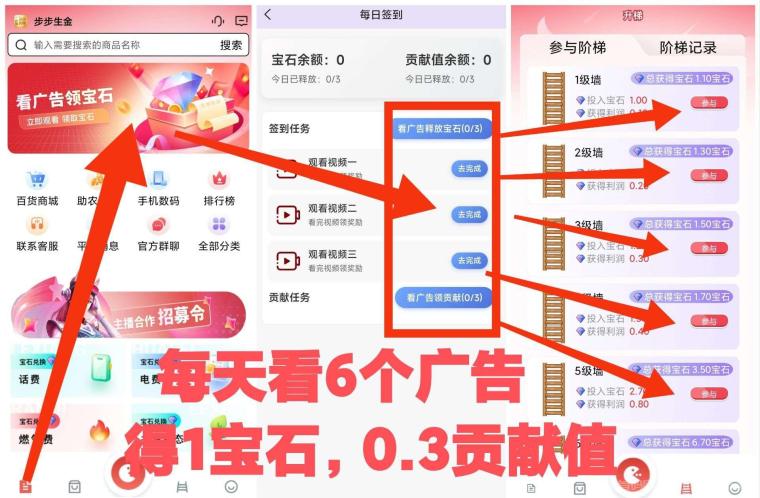 步步生金2.0宝石开局2元：供不应求自带回收秒提(4)