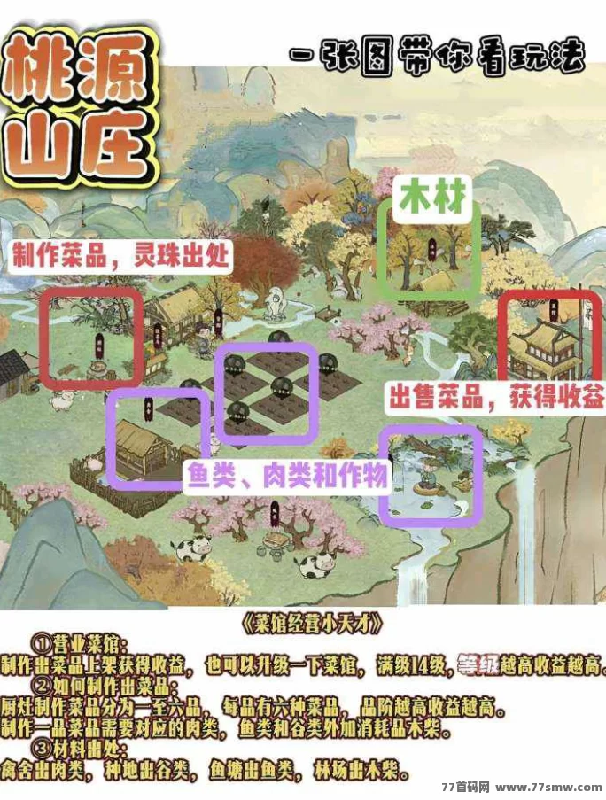 桃源山记保底高,创新玩法多,轻松赚取玉石与奖励!(1) 桃源山记保底高,创新玩法多,轻松赚取玉石与奖励!(1)