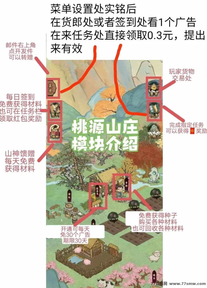 桃源山记保底高,创新玩法多,轻松赚取玉石与奖励!(4) 桃源山记保底高,创新玩法多,轻松赚取玉石与奖励!(4)