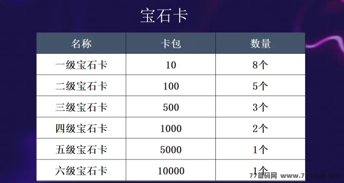 搭游星球直播项目上线:全新卷轴+直播模式,零投稳稳赚,合规保障长久运营!(3) 搭游星球直播项目上线:全新卷轴+直播模式,零投稳稳赚,合规保障长久运营!(3)