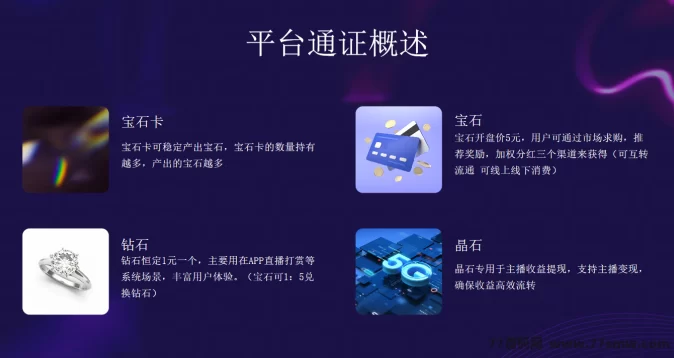 搭游星球直播项目上线:全新卷轴+直播模式,零投稳稳赚,合规保障长久运营!(6) 搭游星球直播项目上线:全新卷轴+直播模式,零投稳稳赚,合规保障长久运营!(6)