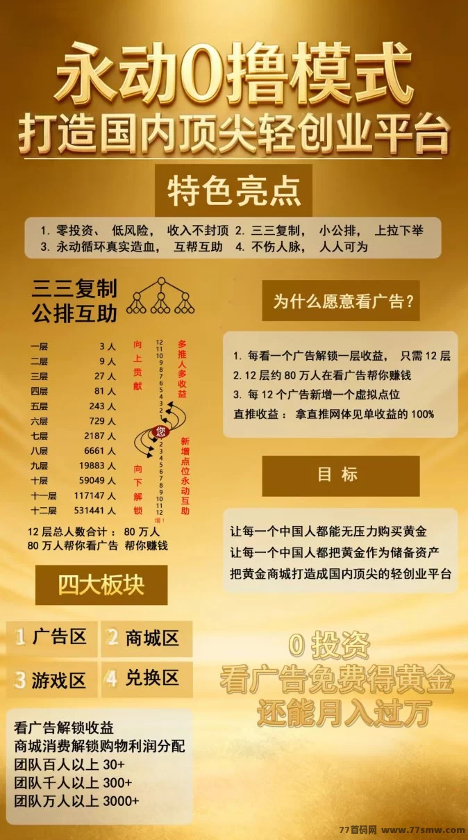 壹生福广告新玩法:12层滑落收溢高,0撸模式月入1w+,永动互助赚不停!(3) 壹生福广告新玩法:12层滑落收溢高,0撸模式月入1w+,永动互助赚不停!(3)