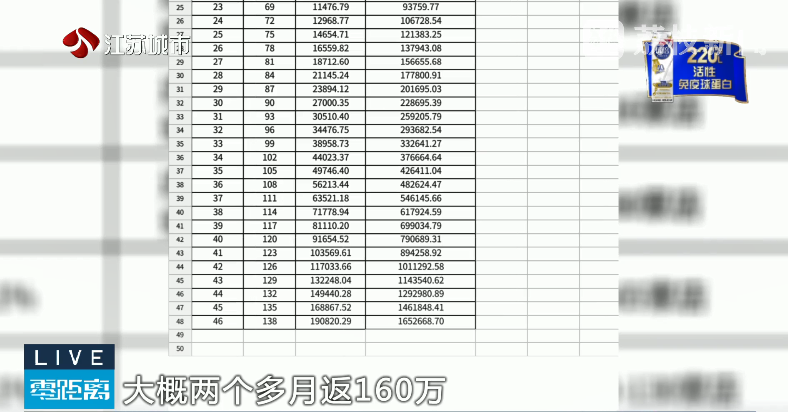 “华民行数智店商”画大饼:投20万,短期返160万!(5) “华民行数智店商”画大饼:投20万,短期返160万!(5)
