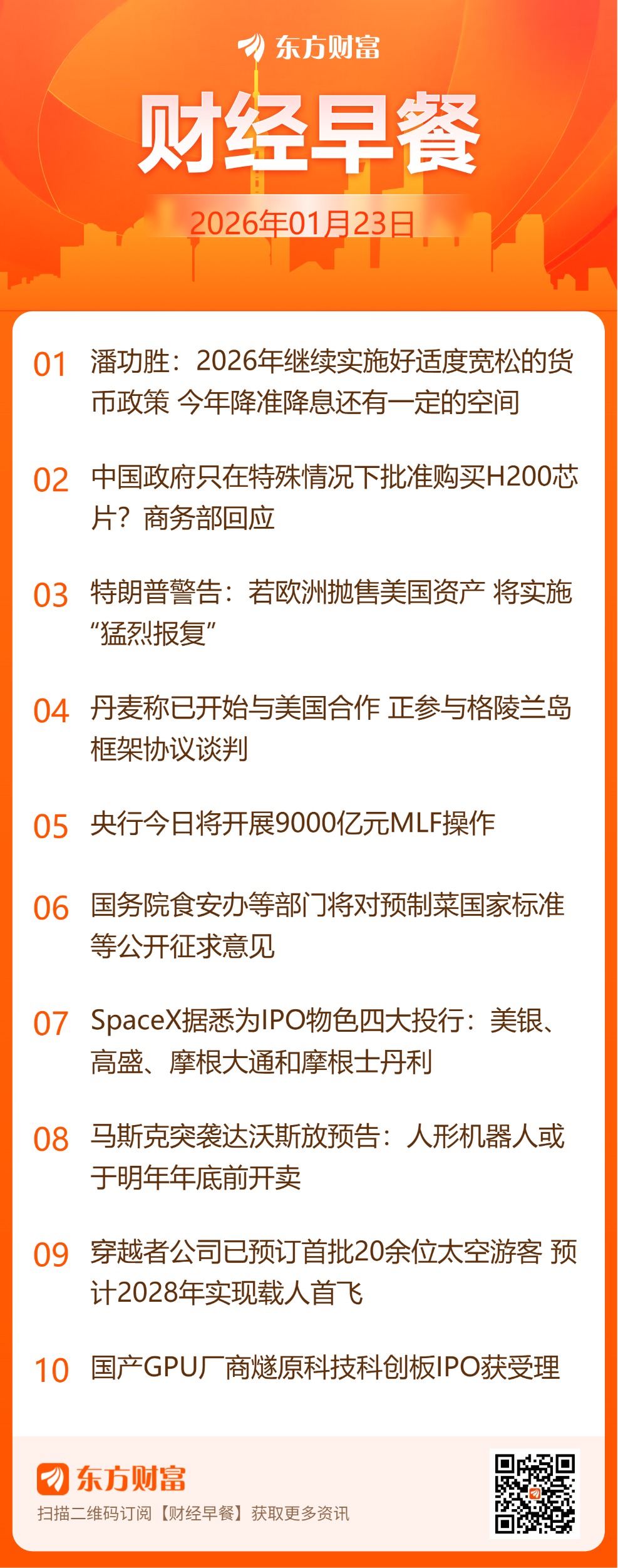东方财富财经早餐 1月23日周五