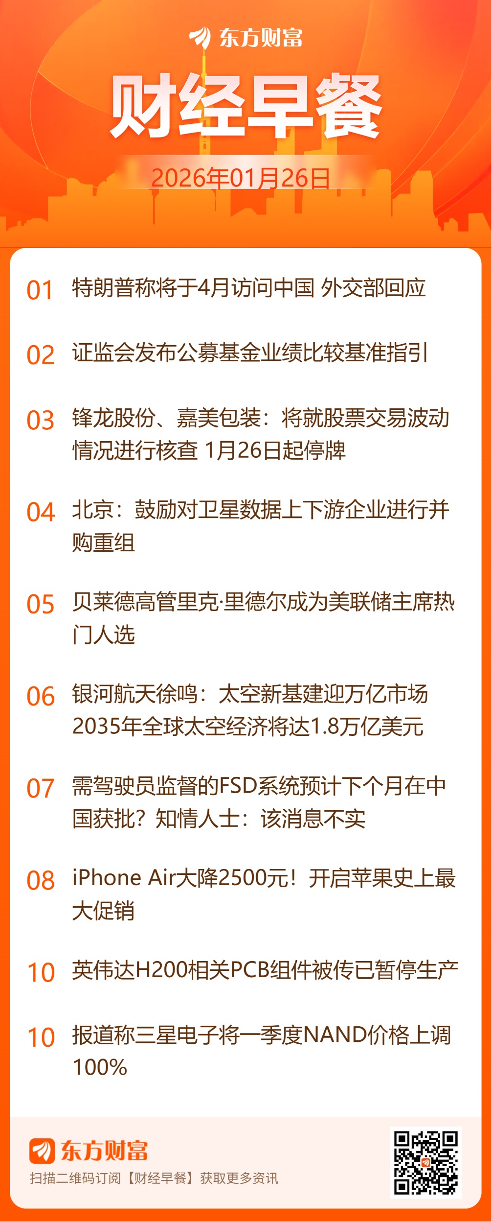东方财富财经早餐 1月26日周一