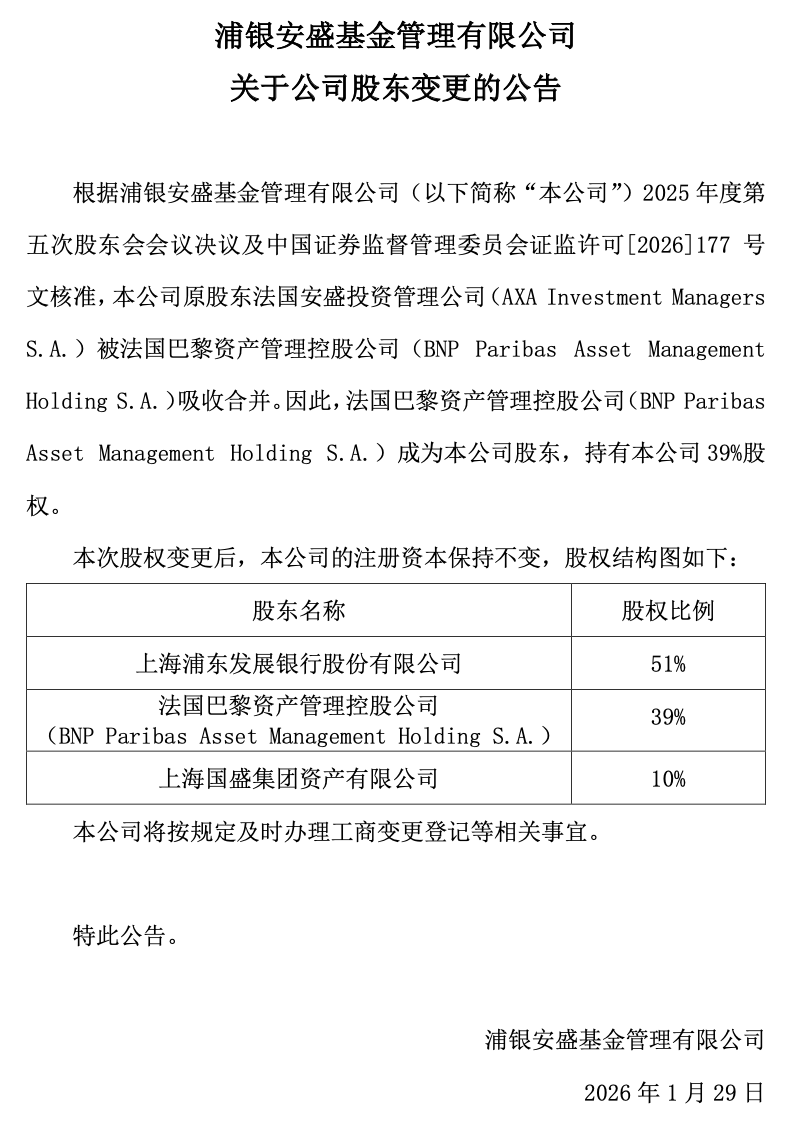 浦银安盛基金股东变更落定，法巴资管接替安盛持有39%股权