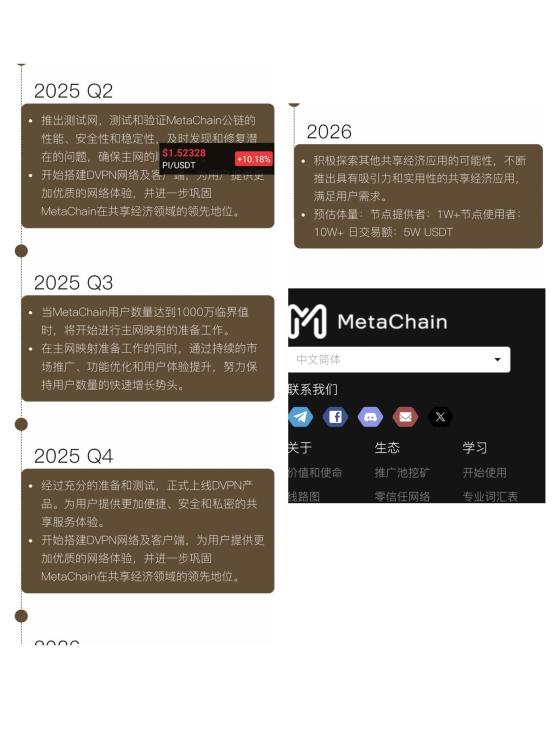 全网第一加速器元链莫属,3条永久免费线路,全球首个开发公链的加速器(7) 全网第一加速器元链莫属,3条永久免费线路,全球首个开发公链的加速器(7)