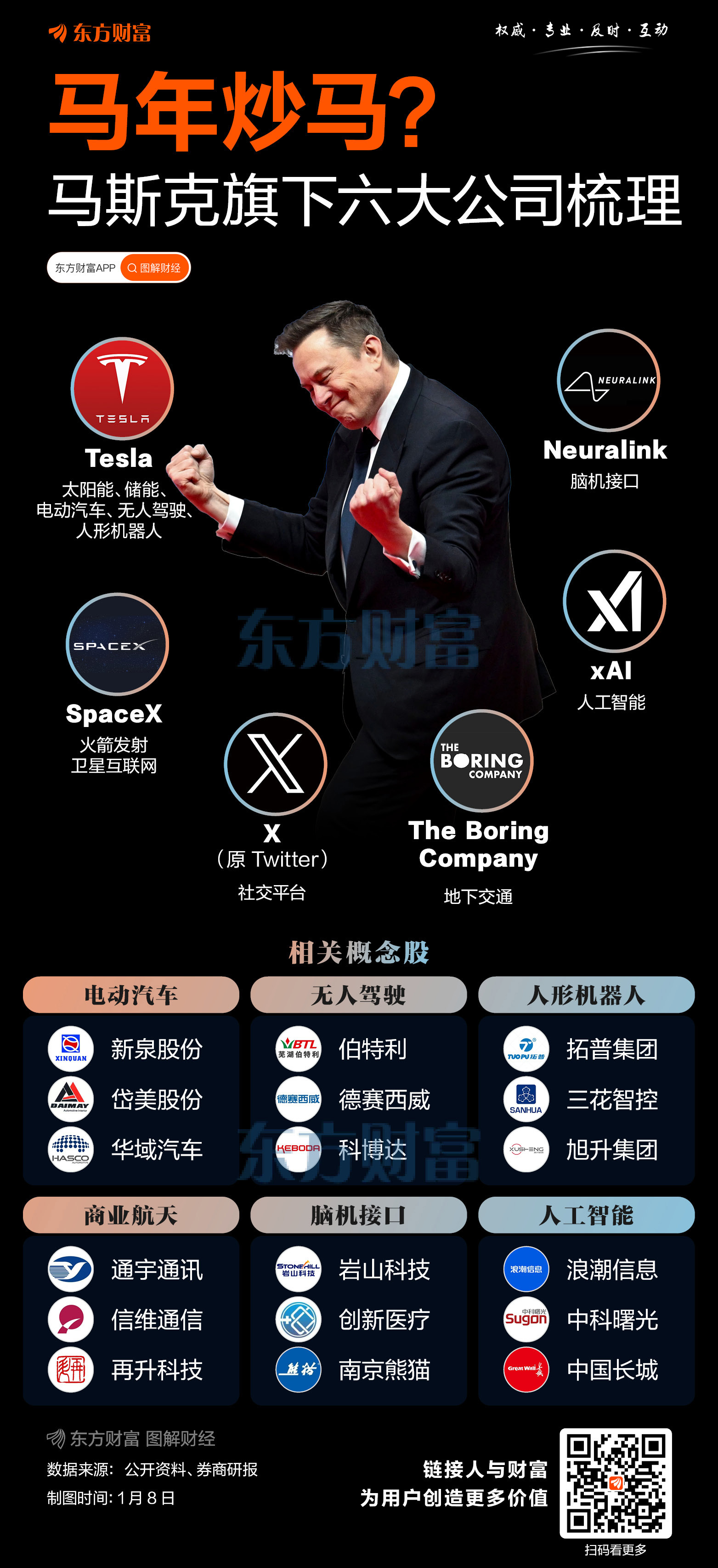 马斯克称推动特斯拉转型为机器人公司 估值将达25万亿美元(3) 马斯克称推动特斯拉转型为机器人公司 估值将达25万亿美元(3)