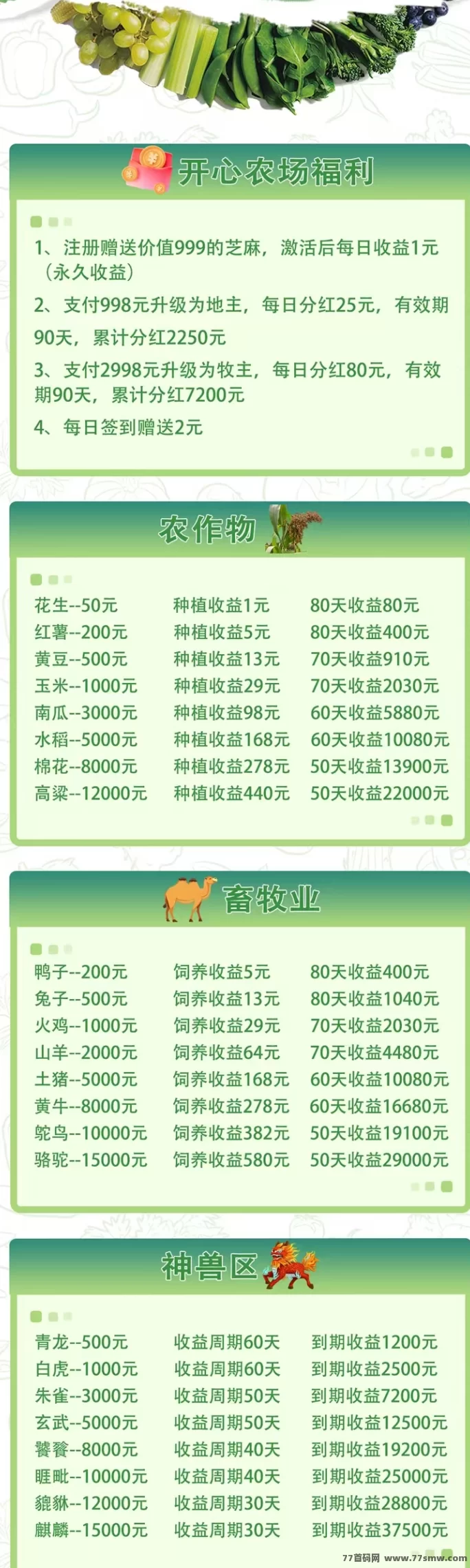 开心农场首码内测,注测送999米芝麻,0撸赚米,自动收溢,躺赚团队裂变(2) 开心农场首码内测,注测送999米芝麻,0撸赚米,自动收溢,躺赚团队裂变(2)