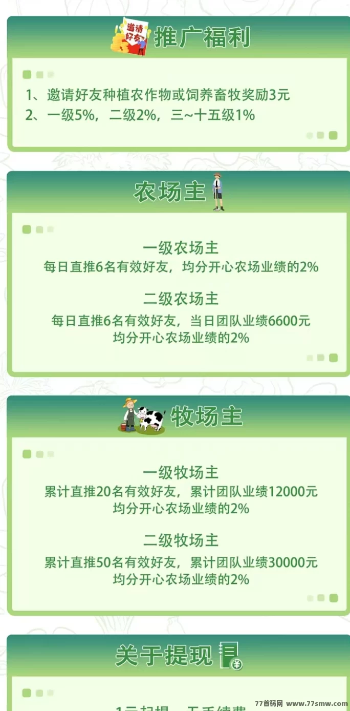 开心农场首码内测,注测送999米芝麻,0撸赚米,自动收溢,躺赚团队裂变(3) 开心农场首码内测,注测送999米芝麻,0撸赚米,自动收溢,躺赚团队裂变(3)