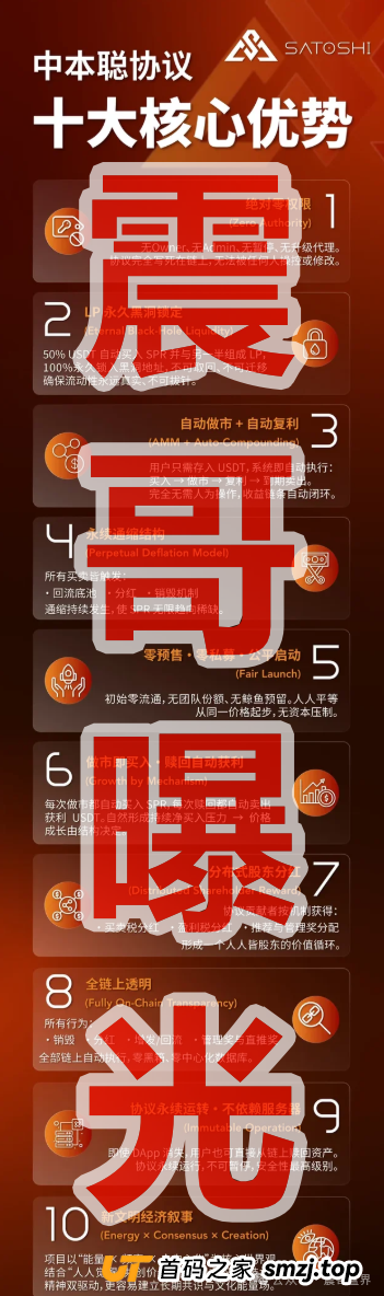 中本聪协议资金盘骗局,天体交易所那帮人又出来圈钱了(1) 中本聪协议资金盘骗局,天体交易所那帮人又出来圈钱了(1)