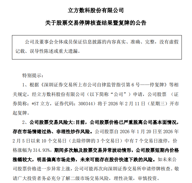3倍股价异动股 核查完成！今起复牌(2)