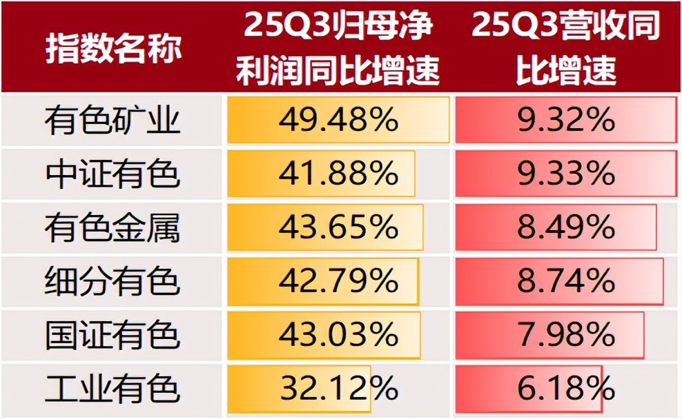 钨价突破历史新高,“元素周期表”行情持续演绎(5) 钨价突破历史新高,“元素周期表”行情持续演绎(5)