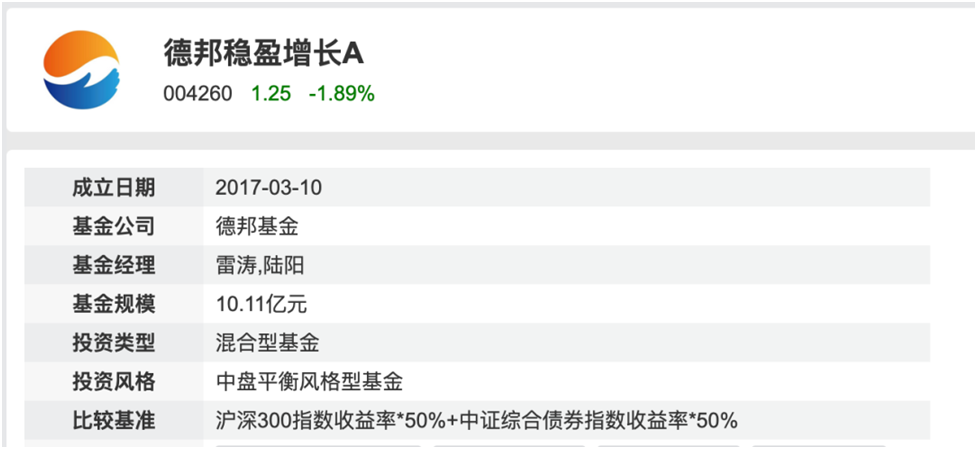 德邦基金“大V”带货暴雷:流量狂欢下的合规缺失与经营困境(2) 德邦基金“大V”带货暴雷:流量狂欢下的合规缺失与经营困境(2)