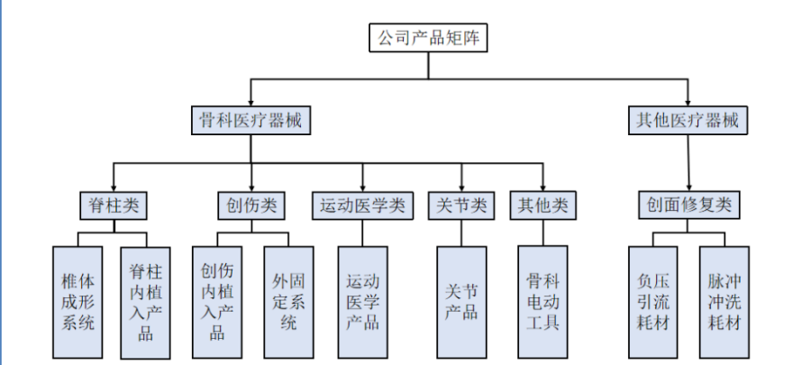 又有“高潜力”新股来了 此前超万亿资金疯抢(2)
