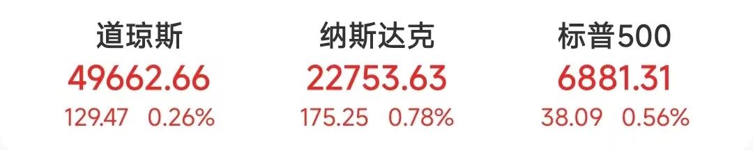 1月货币政策会议纪要发布！注意！美联储“内部分歧加剧”