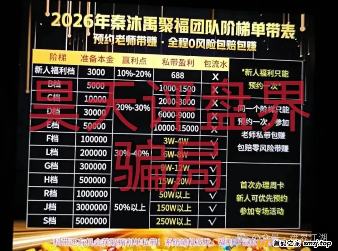 《佰福国际》的“三把镰刀”：起底“导师秦沐禹”如何一步步割韭菜