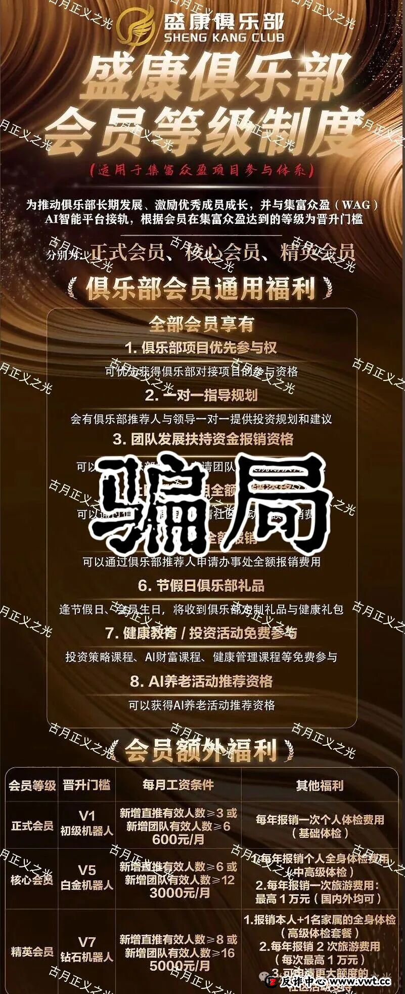 从“单割”到“崩盘”——“盛康俱乐部”受害者的最后一道选择题
