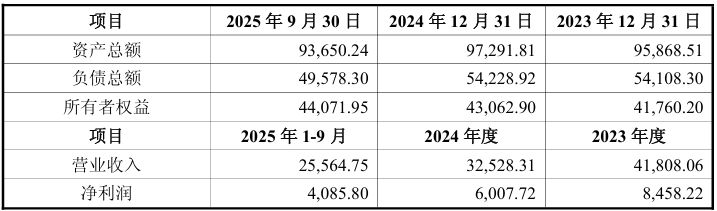 机器人产业“链主”埃夫特求变:拟超10亿元并购IPO撤单企业 补胶接工艺短板(2) 机器人产业“链主”埃夫特求变:拟超10亿元并购IPO撤单企业 补胶接工艺短板(2)