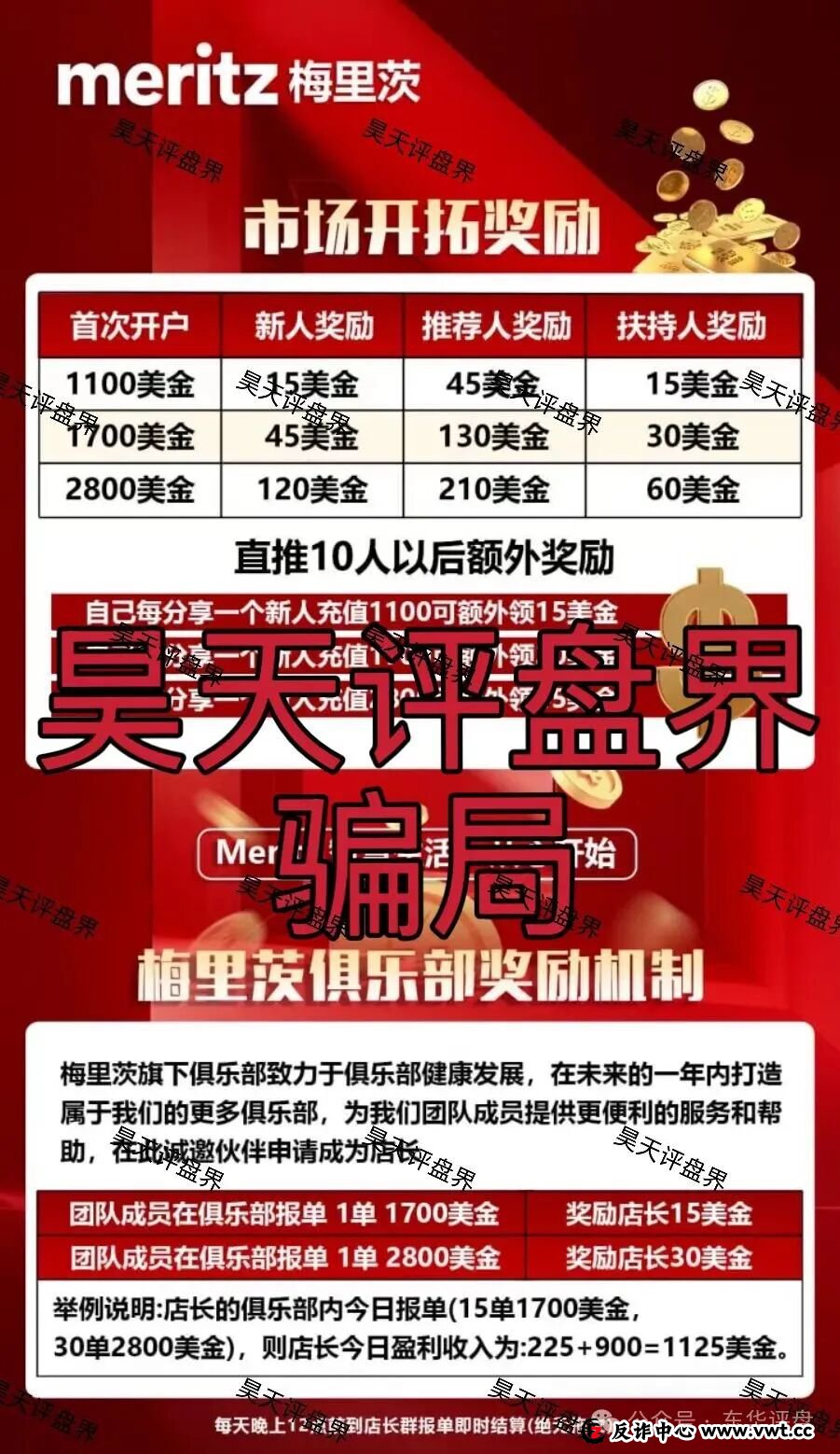 我拉你,是为了救你,还是害你?——“梅里茨资本”背后的“熟人屠宰场”(2) 我拉你,是为了救你,还是害你?——“梅里茨资本”背后的“熟人屠宰场”(2)