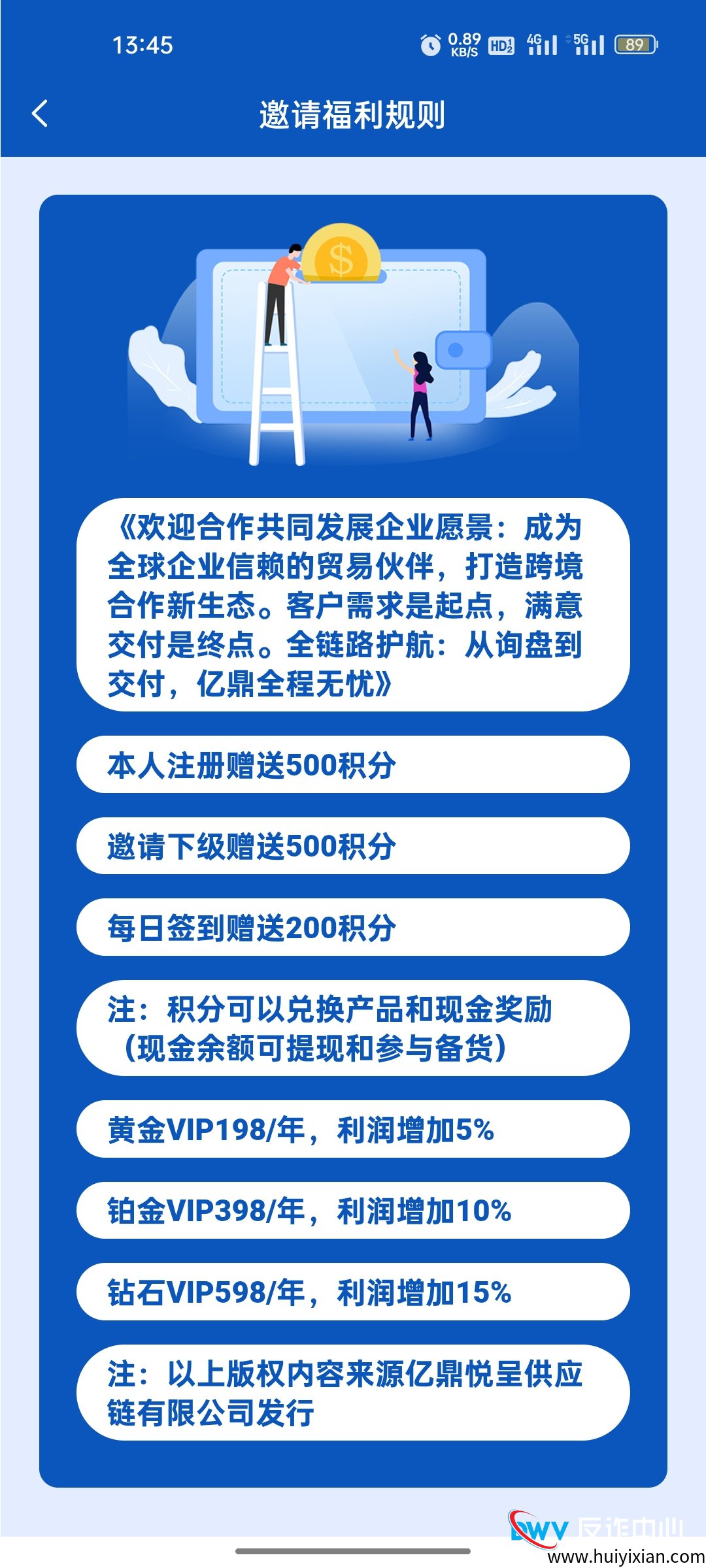 一个“亿鼎悦呈”受害者的自述:从每天领2块钱,到2万块血本无归(1) 一个“亿鼎悦呈”受害者的自述:从每天领2块钱,到2万块血本无归(1)