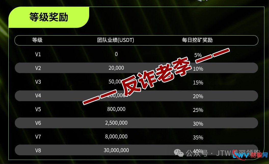 从“Unilive”到“Unione”——同一个剧本,同一批演员,同样的结局(3) 从“Unilive”到“Unione”——同一个剧本,同一批演员,同样的结局(3)