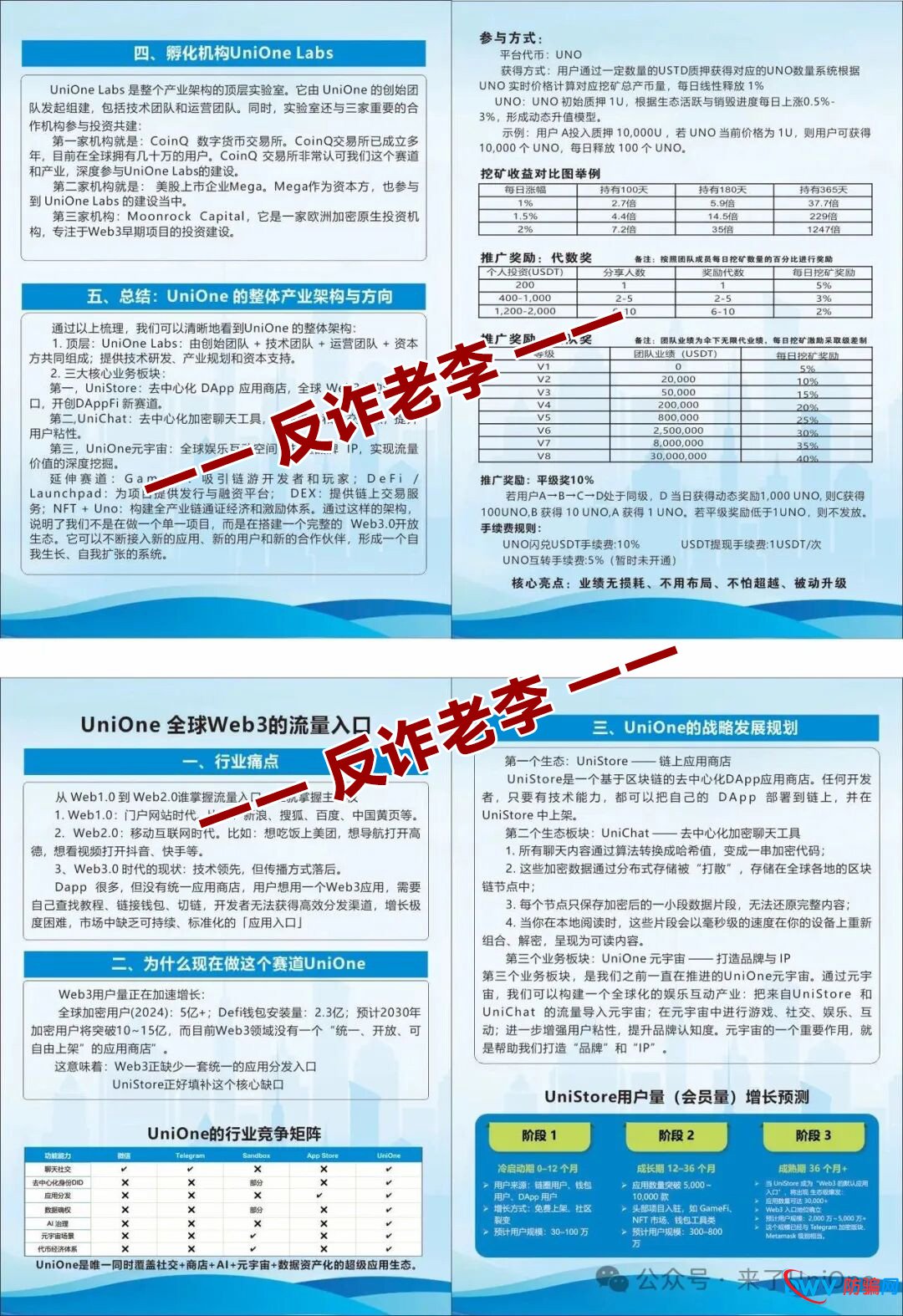 从“Unilive”到“Unione”——同一个剧本,同一批演员,同样的结局(5) 从“Unilive”到“Unione”——同一个剧本,同一批演员,同样的结局(5)