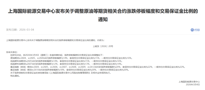 原油、燃料油、集运欧线连续三天涨停！交易所公布新措施！(5)