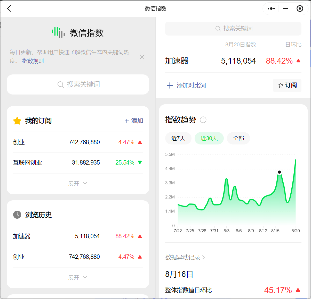 【持续更新】游戏加速器掘金项目赛道：暴利无成本+首月数据破五千（v3.0版教程）(1)