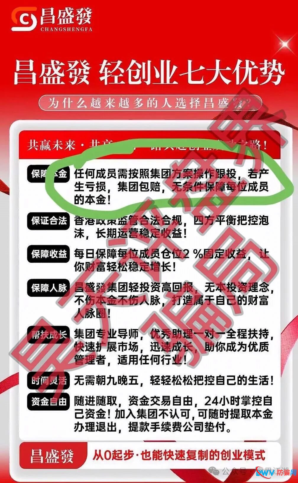 香港昌盛发科技有限公司操盘手林福胜多次收割会员,上海会员众多为众灾区,园区在柬埔寨,你撤离了吗?(4) 香港昌盛发科技有限公司操盘手林福胜多次收割会员,上海会员众多为众灾区,园区在柬埔寨,你撤离了吗?(4)