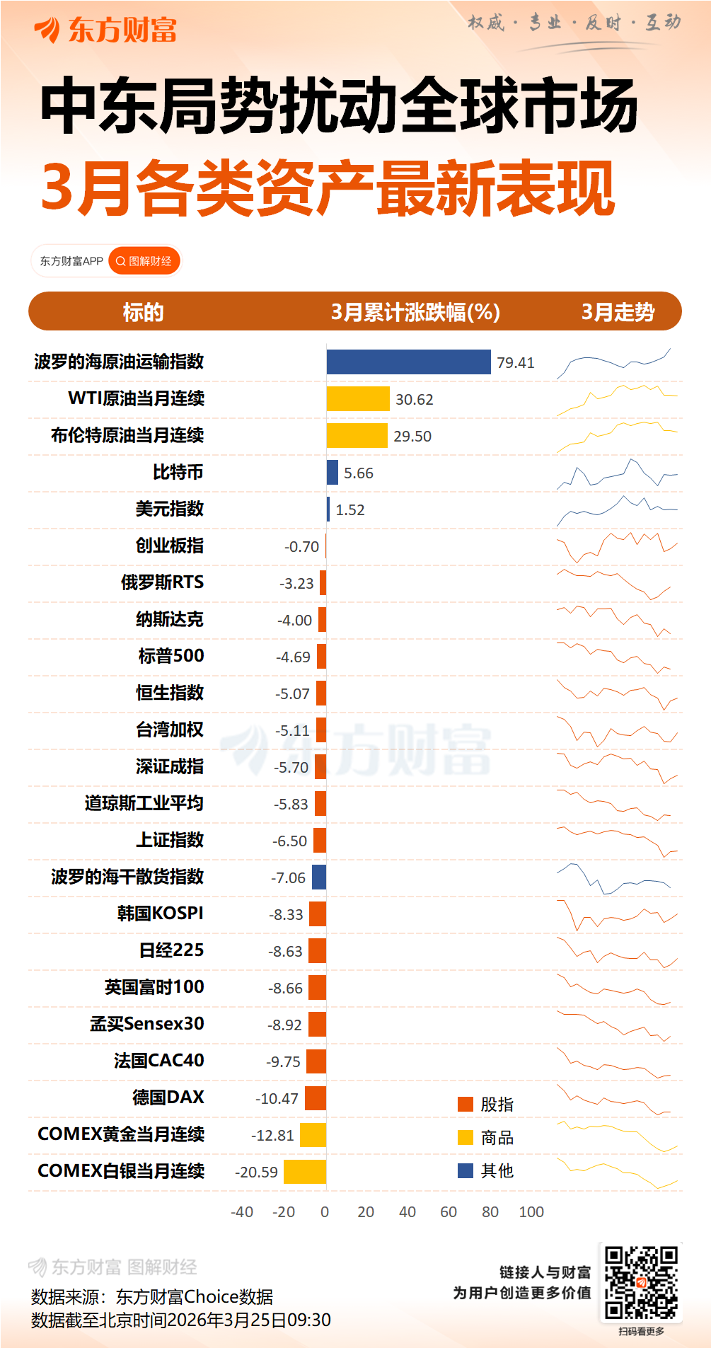 重大利好来袭！刚刚集体拉升！美国被曝寻求停火一个月