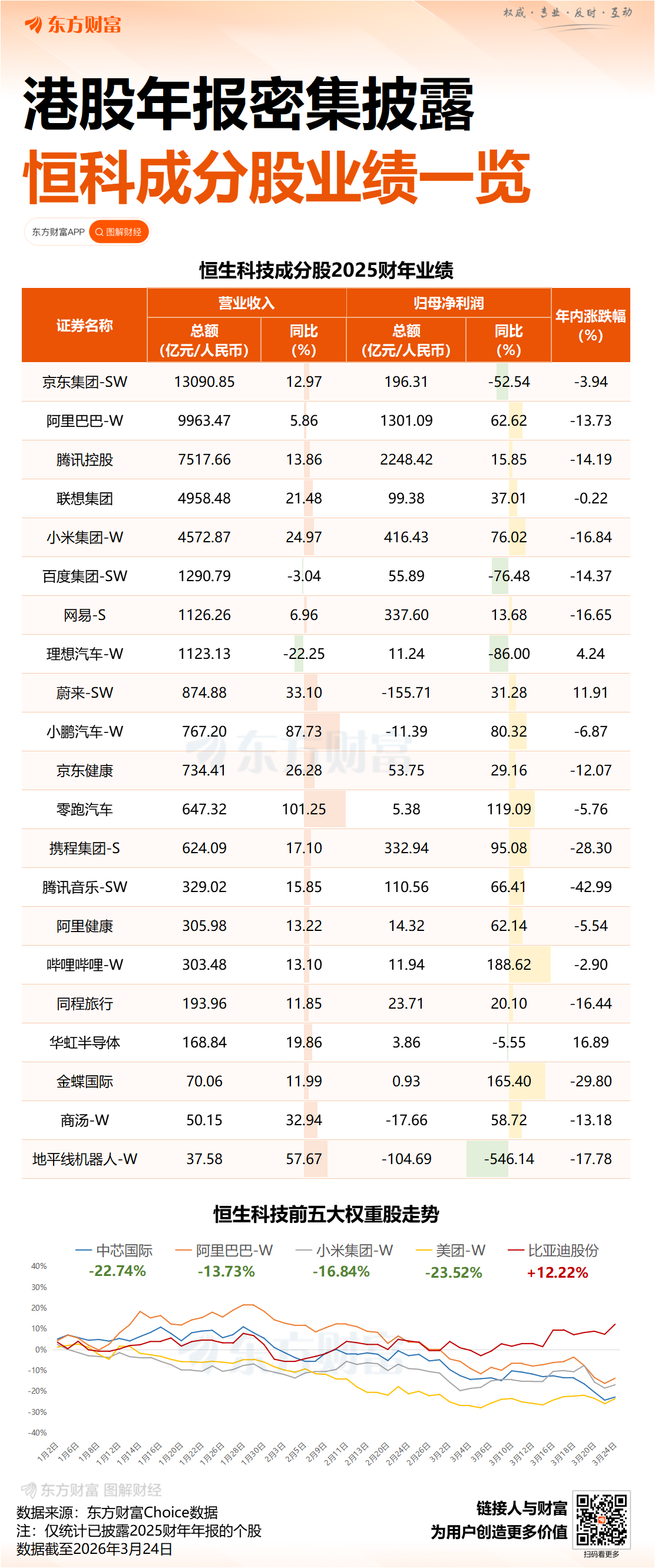 小米卢伟冰：AI手机不是“PPT手机” 5年后人形机器人可批量小米工厂落地
