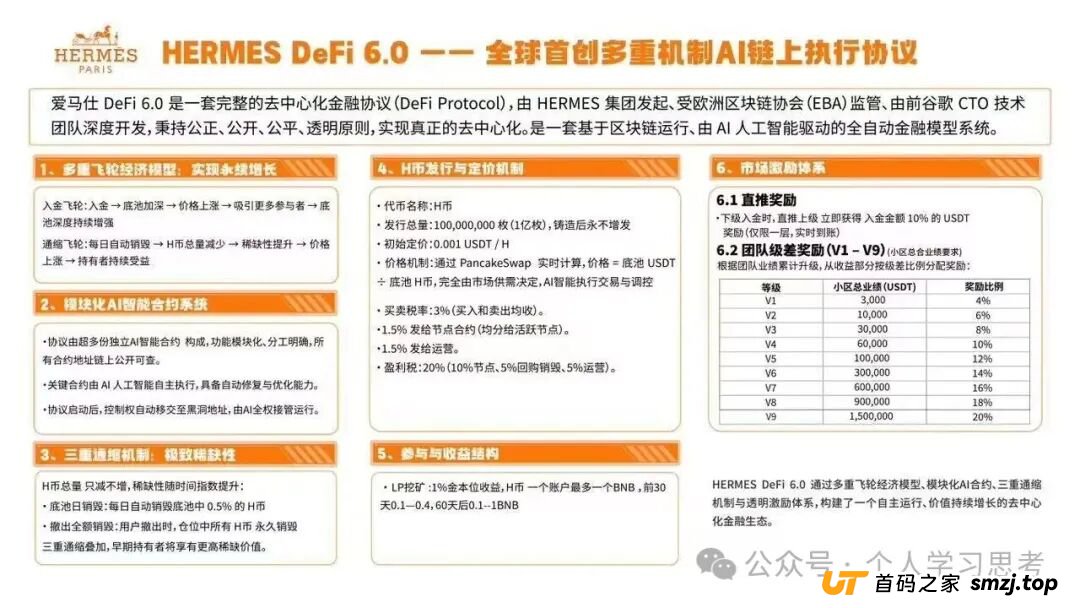 拆解:HERMES(爱马仕)空气币资金盘(2) 拆解:HERMES(爱马仕)空气币资金盘(2)