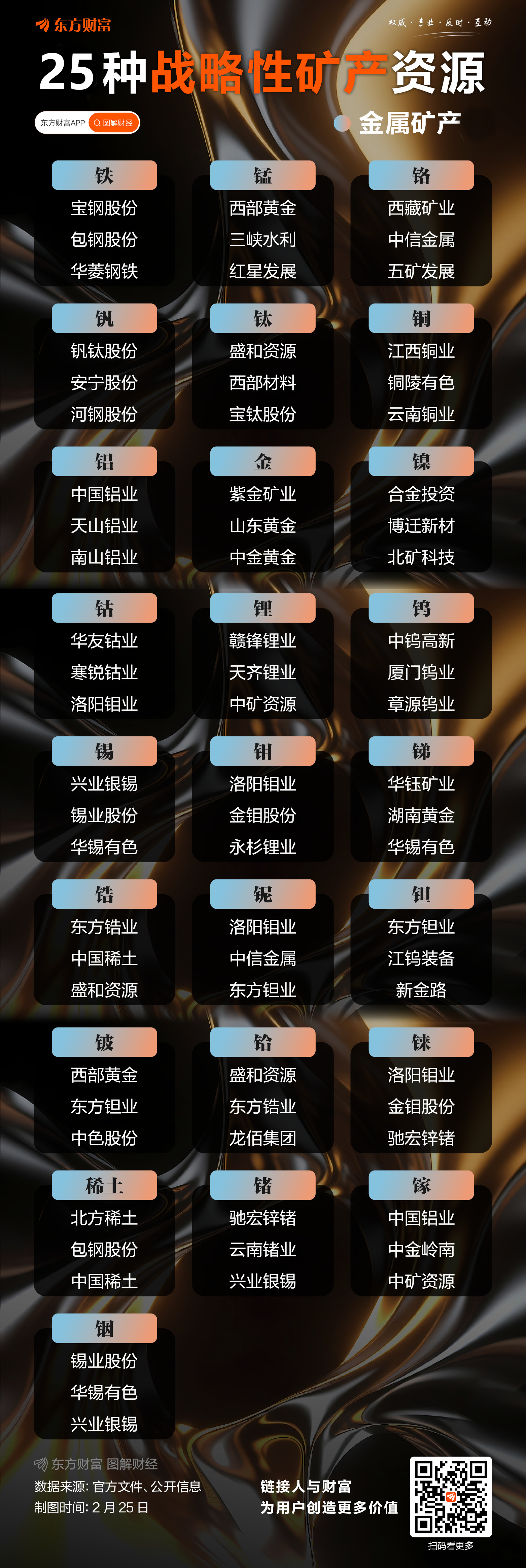 中东冲突“卡喉”供应链 伦敦铝价近三周走强领跑工业金属(2) 中东冲突“卡喉”供应链 伦敦铝价近三周走强领跑工业金属(2)
